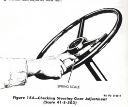 Its in the TM.... 3 spokes.