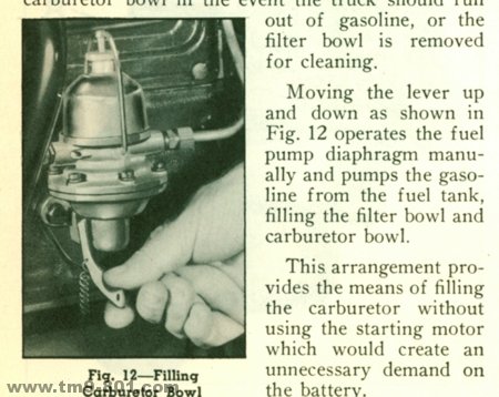 Filling The Carburetor Bowl